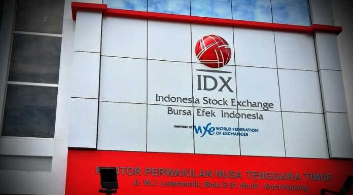 Lantaran PPKM Darurat, IHSG Kemungkinan Berat Berat untuk Bullish
