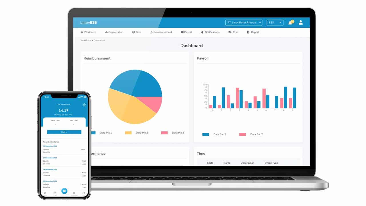 Stop Normalisasi Kerja Berlebihan Sudah saatnya Gunakan Software HRIS!