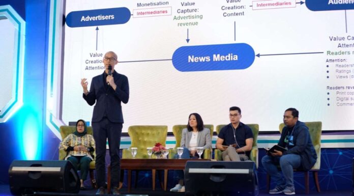 Perusahaan MEdia