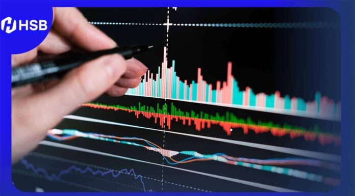 trading emas