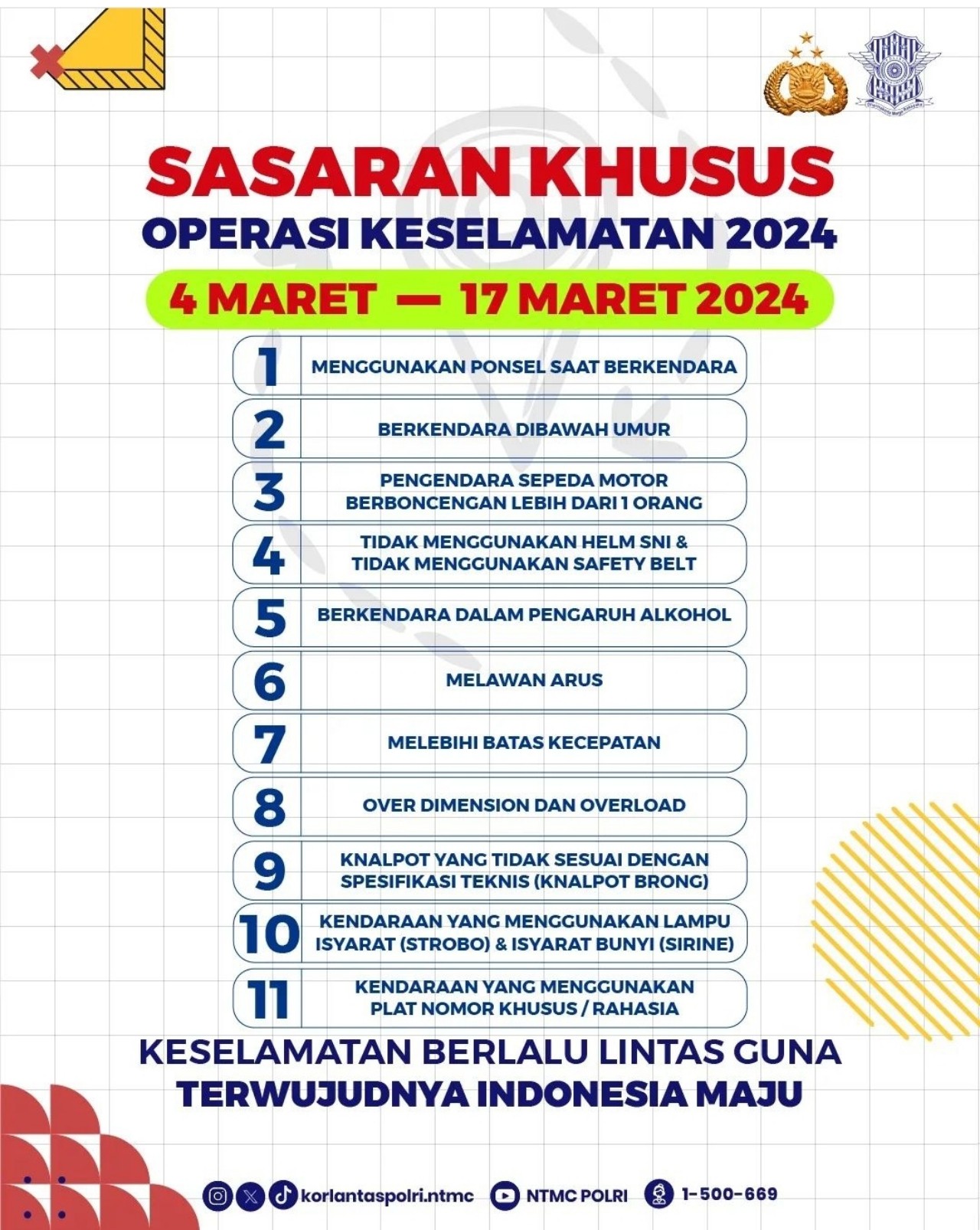 Pengumuman: Polisi Gelar Operasi Zebra 2024 Serentak 4-17 Maret, Bidik 11 Pelanggaran