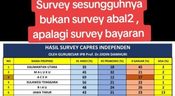 Cek fakta