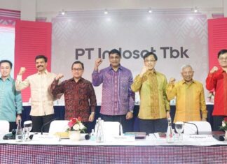 Indosat Ooredoo Hutchison