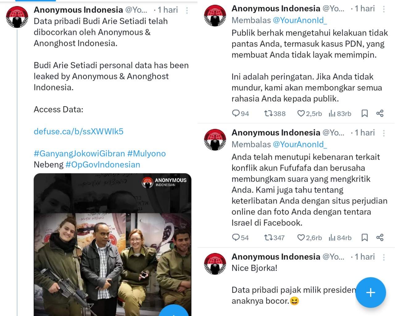 Buntut Akun Fufufafa, Hacker Anonymous Tuding Menkominfo Budi Arie Terlibat Situs Judol