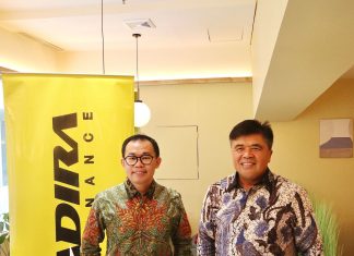 Bisnis mobil