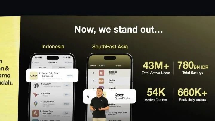 Qpon Perkuat Posisi sebagai Aplikasi Local Services Terdepan di Indonesia lewat Peluncuran Explore dan Dukungan Inovasi untuk Merchant