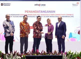 Telkom