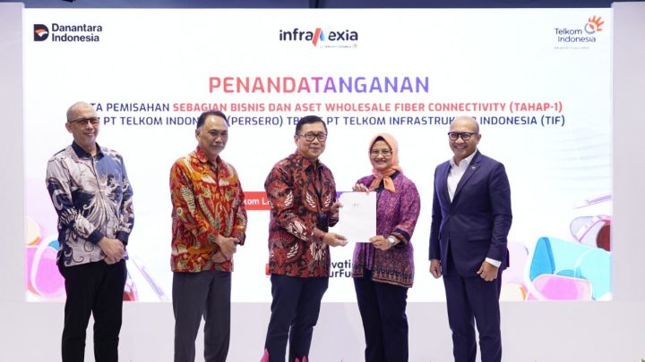 Telkom Telkom