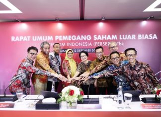 rupslb telkom 2025