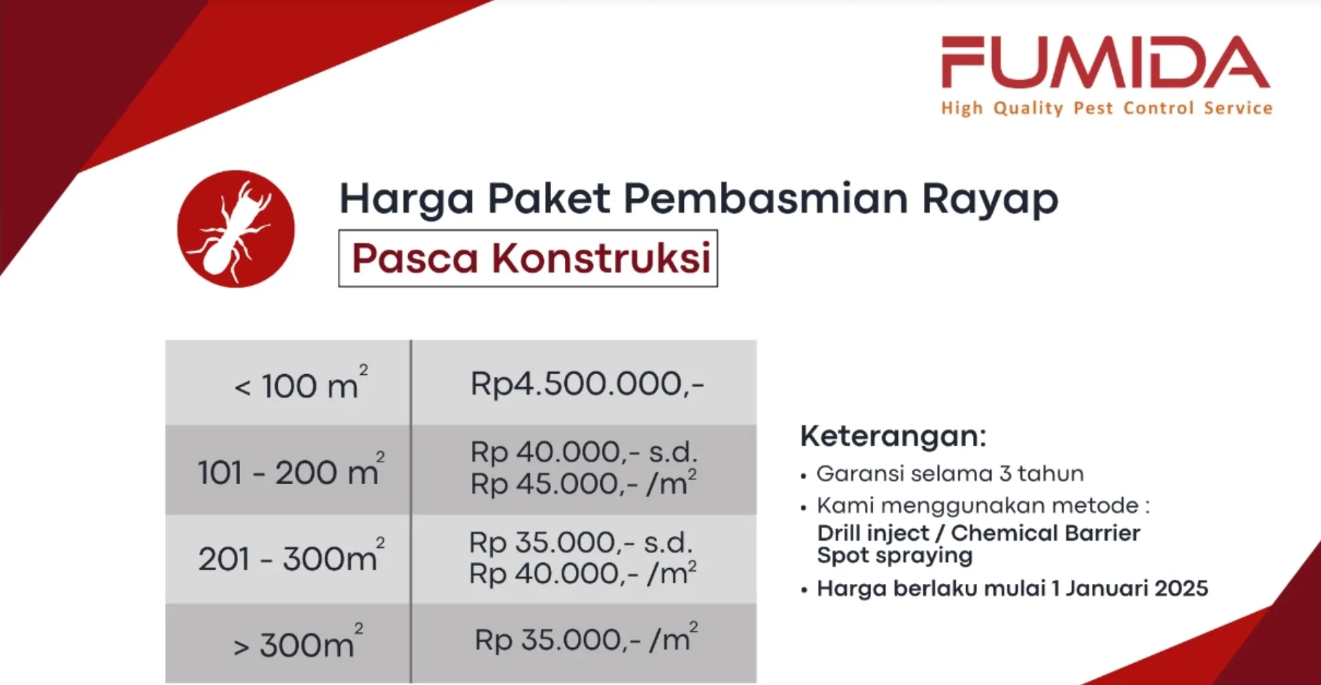 FUMIDA, Jasa Anti Rayap Terbaik