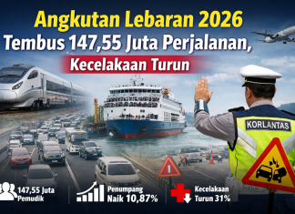 Kecelakaan turun