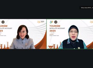 PDB Pariwisata Indonesia