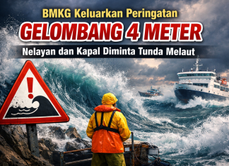 peringatan dini BMKG
