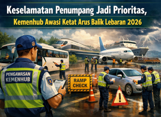 Arus balik Lebaran 2026