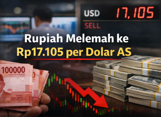rupiah melemah