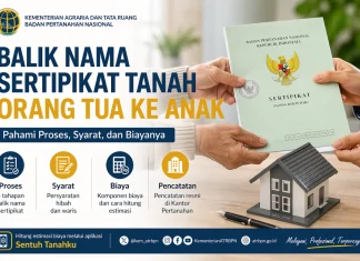 balik nama sertipikat tanah