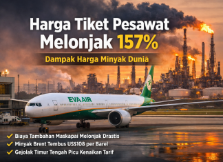 harga tiket pesawat