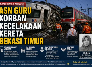 ASN korban kecelakaan kereta