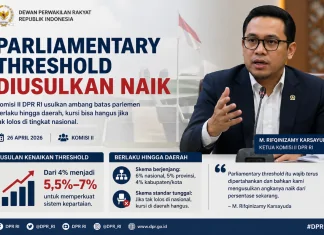 parliamentary threshold