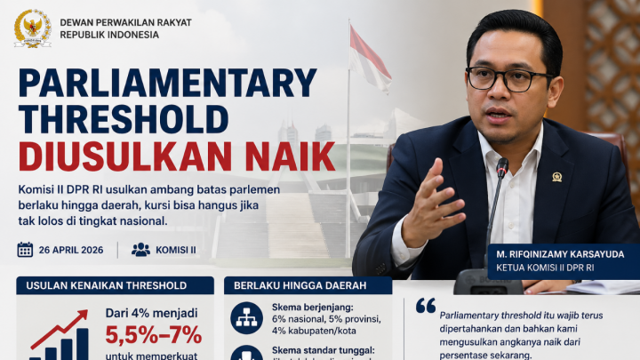 parliamentary threshold