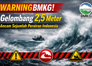 gelombang tinggi BMKG April 2026