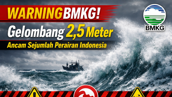 gelombang tinggi BMKG April 2026