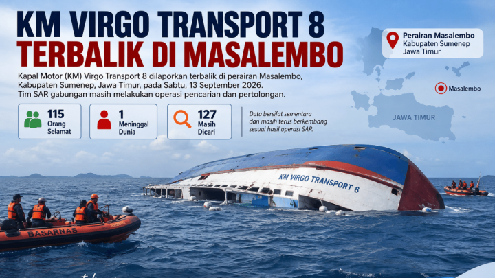 KM Virgo Transport 8 KM Virgo Transport 8